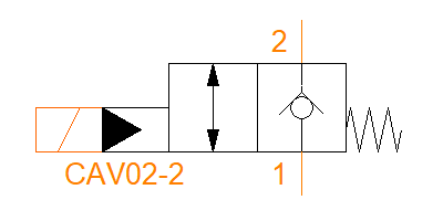 GS0205